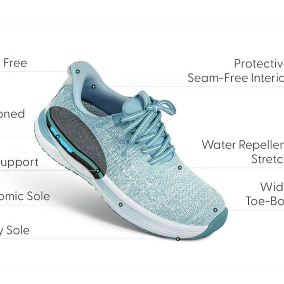 Orthofeet Women's Nira Hands-Free Sneakers Turquoise - Picture 2 of 6